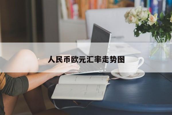 人民币欧元汇率走势图
